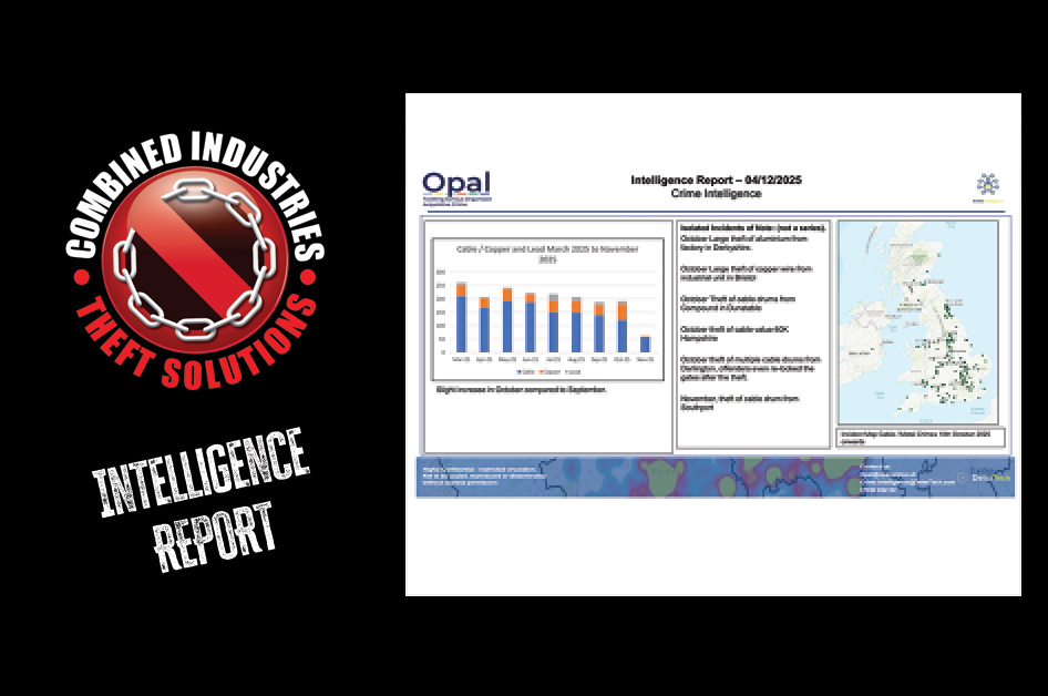 Intelligence Report – 04/12/2025