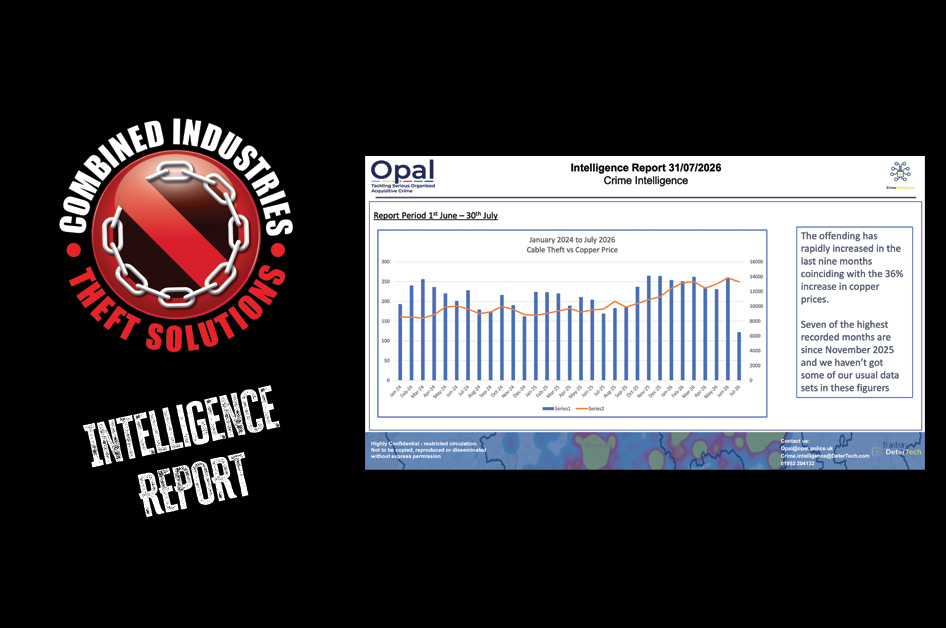 Crime Intelligence Report – 04/08/2024